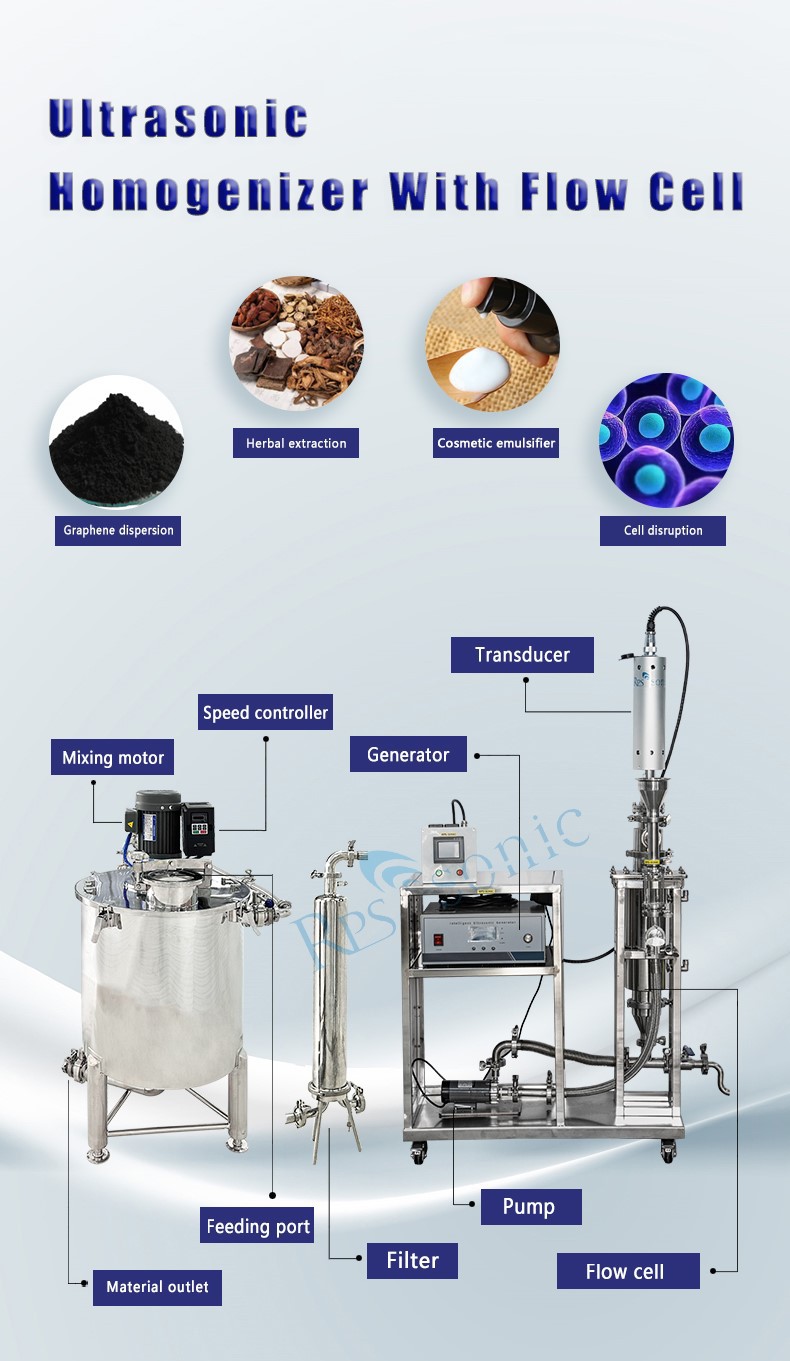 Ultrasonic extraction of vitamins Ultrasonic extraction of vitamins
